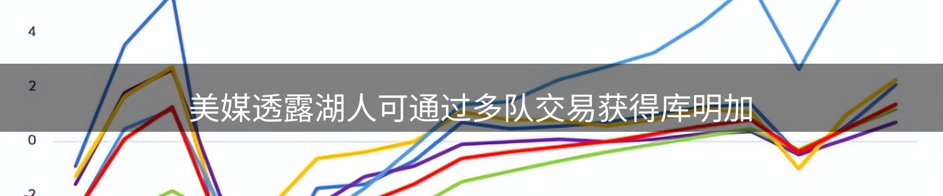 热点汇总